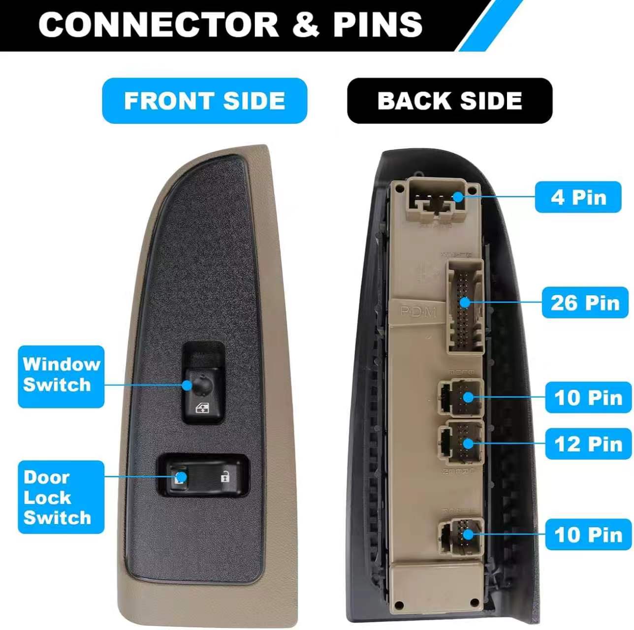 Front Passenger Window Switch with Bezel for 2003-2007 Chevy GMC Cadillac Hummer, OE 19115820
