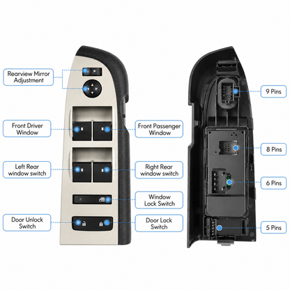 Driver Side Master Power Window Switch for 2007-2014 Chevy Silverado GMC Sierra, Front Left Window Control Switch with Door Lock and Mirror Control, Replace OE 22968506 20945129